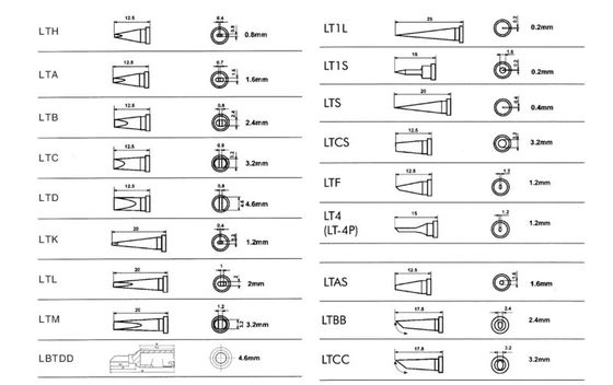Weller Soldering Iron Tips For WSD-81 Lead Free Soldering Stations