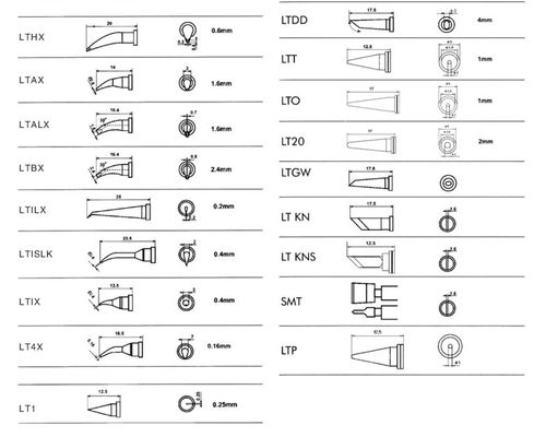 Weller Soldering Iron Tips For WSD-81 Lead Free Soldering Stations