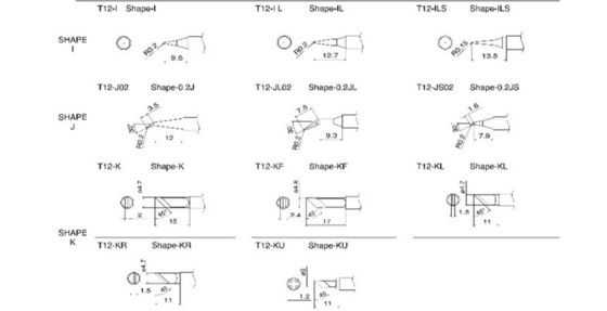 Soldering Iron Tips For Hakko 951
