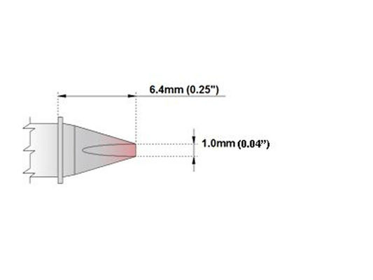 OKI の LCD 修理および部品修理へのはんだ付けする先端の使用