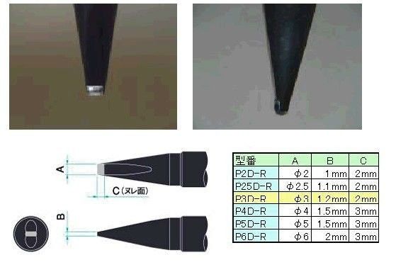 Welding Soldering Robot Tips , soldering station tips For metcal