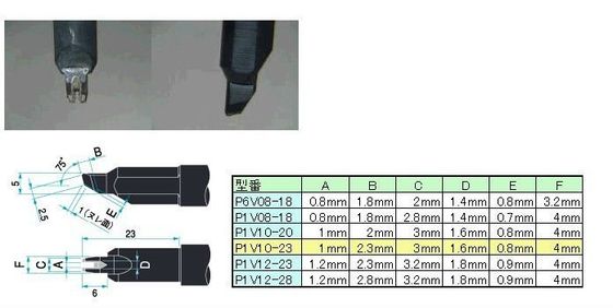 Welding Soldering Robot Tips , soldering station tips For metcal