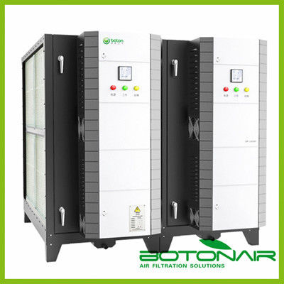 In-duct Commercial Kitchen Equipment for Fume Extraction