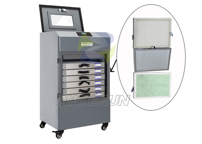 Stand-alone Portable Welding Fume Extractor Equipment for Filtering Gas and Powders