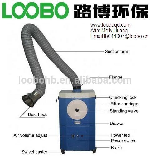 O líquido de limpeza portátil do extrator e da poeira das emanações para a solda/fabricação de metal coloca